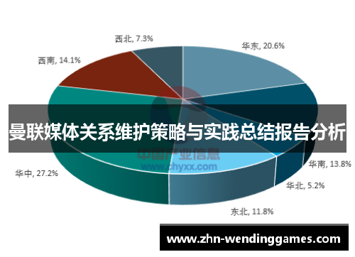 曼联媒体关系维护策略与实践总结报告分析 曼联媒体关系维护策略与实践总结报告分析