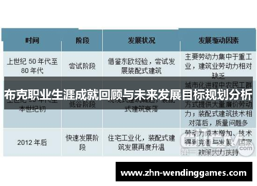 布克职业生涯成就回顾与未来发展目标规划分析 布克职业生涯成就回顾与未来发展目标规划分析