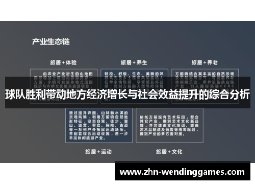 球队胜利带动地方经济增长与社会效益提升的综合分析 球队胜利带动地方经济增长与社会效益提升的综合分析