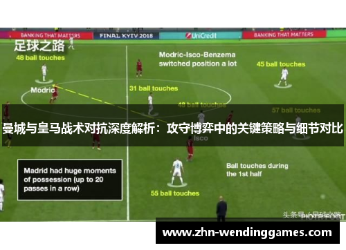 曼城与皇马战术对抗深度解析:攻守博弈中的关键策略与细节对比 曼城与皇马战术对抗深度解析:攻守博弈中的关键策略与细节对比
