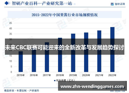 未来CBC联赛可能迎来的全新改革与发展趋势探讨 未来CBC联赛可能迎来的全新改革与发展趋势探讨