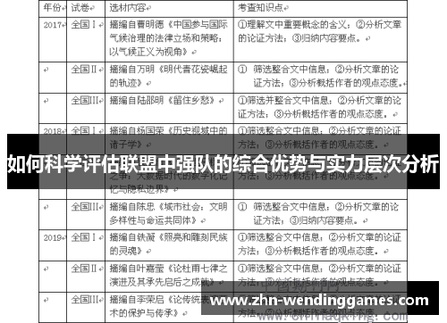 如何科学评估联盟中强队的综合优势与实力层次分析 如何科学评估联盟中强队的综合优势与实力层次分析