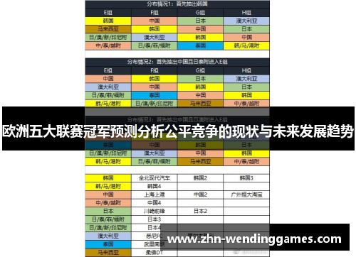 欧洲五大联赛冠军预测分析公平竞争的现状与未来发展趋势 欧洲五大联赛冠军预测分析公平竞争的现状与未来发展趋势