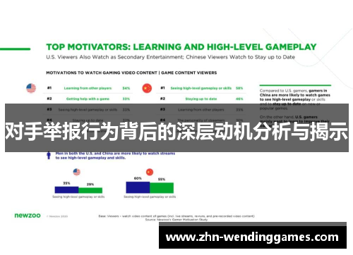 对手举报行为背后的深层动机分析与揭示 对手举报行为背后的深层动机分析与揭示
