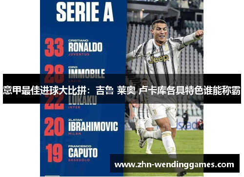 意甲最佳进球大比拼:吉鲁 莱奥 卢卡库各具特色谁能称霸 意甲最佳进球大比拼:吉鲁 莱奥 卢卡库各具特色谁能称霸