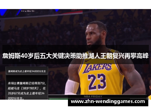 詹姆斯40岁后五大关键决策助推湖人王朝复兴再攀高峰 詹姆斯40岁后五大关键决策助推湖人王朝复兴再攀高峰