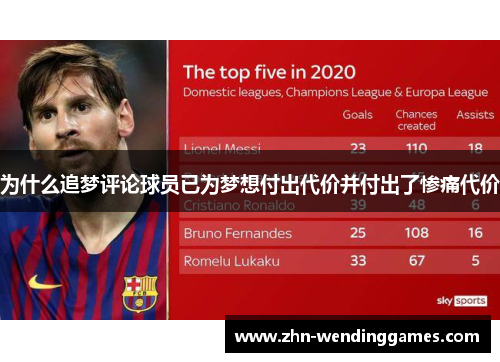 为什么追梦评论球员已为梦想付出代价并付出了惨痛代价 为什么追梦评论球员已为梦想付出代价并付出了惨痛代价