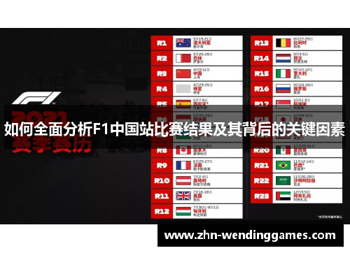 如何全面分析F1中国站比赛结果及其背后的关键因素 如何全面分析F1中国站比赛结果及其背后的关键因素