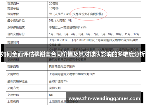 如何全面评估穆谢奎合同价值及其对球队影响的多维度分析