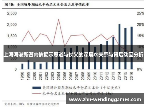 上海海港新签内情揭示厚道与仗义的深层次关系与背后动因分析 上海海港新签内情揭示厚道与仗义的深层次关系与背后动因分析