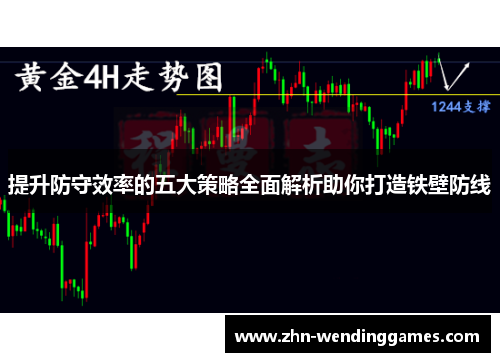 提升防守效率的五大策略全面解析助你打造铁壁防线 提升防守效率的五大策略全面解析助你打造铁壁防线
