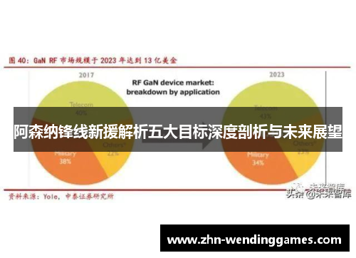 阿森纳锋线新援解析五大目标深度剖析与未来展望 阿森纳锋线新援解析五大目标深度剖析与未来展望