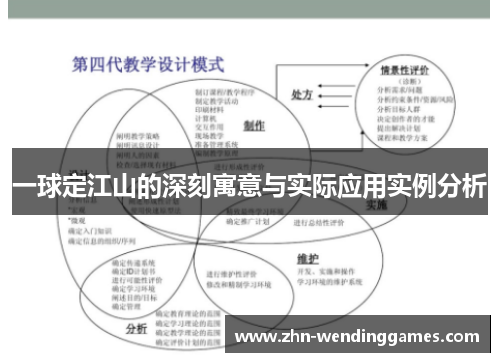 一球定江山的深刻寓意与实际应用实例分析 一球定江山的深刻寓意与实际应用实例分析