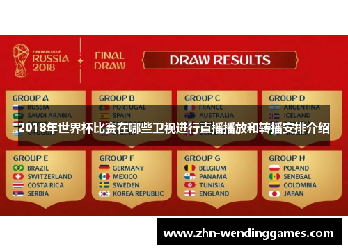 2018年世界杯比赛在哪些卫视进行直播播放和转播安排介绍 2018年世界杯比赛在哪些卫视进行直播播放和转播安排介绍
