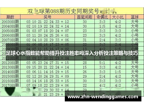 足球心水指数能帮助提升投注胜率吗深入分析投注策略与技巧 足球心水指数能帮助提升投注胜率吗深入分析投注策略与技巧