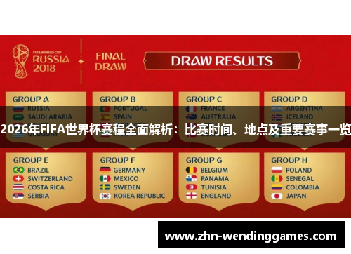 2026年FIFA世界杯赛程全面解析:比赛时间、地点及重要赛事一览 2026年FIFA世界杯赛程全面解析:比赛时间、地点及重要赛事一览