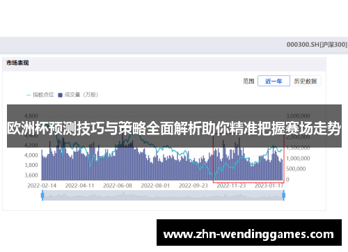 欧洲杯预测技巧与策略全面解析助你精准把握赛场走势 欧洲杯预测技巧与策略全面解析助你精准把握赛场走势