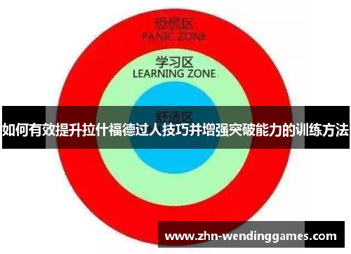 如何有效提升拉什福德过人技巧并增强突破能力的训练方法 如何有效提升拉什福德过人技巧并增强突破能力的训练方法