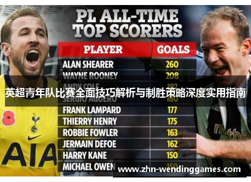 英超青年队比赛全面技巧解析与制胜策略深度实用指南