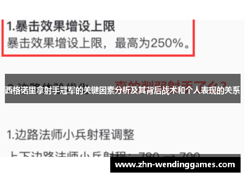 西格诺里拿射手冠军的关键因素分析及其背后战术和个人表现的关系