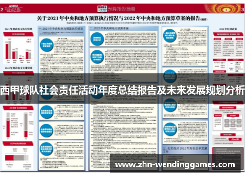 西甲球队社会责任活动年度总结报告及未来发展规划分析 西甲球队社会责任活动年度总结报告及未来发展规划分析