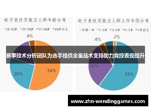 赛事技术分析团队为选手提供全面战术支持助力竞技表现提升 赛事技术分析团队为选手提供全面战术支持助力竞技表现提升