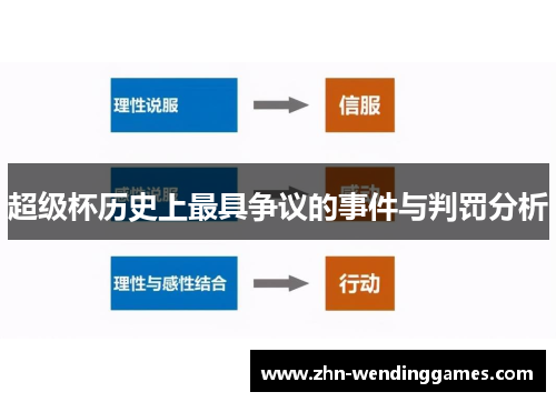 超级杯历史上最具争议的事件与判罚分析 超级杯历史上最具争议的事件与判罚分析