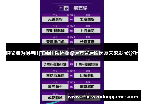 钟义浩为何与山东泰山队逐渐疏远其背后原因及未来发展分析 钟义浩为何与山东泰山队逐渐疏远其背后原因及未来发展分析