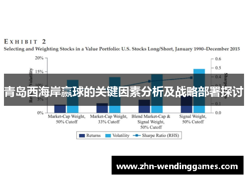 青岛西海岸赢球的关键因素分析及战略部署探讨 青岛西海岸赢球的关键因素分析及战略部署探讨